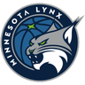MINNESOTA LYNX
